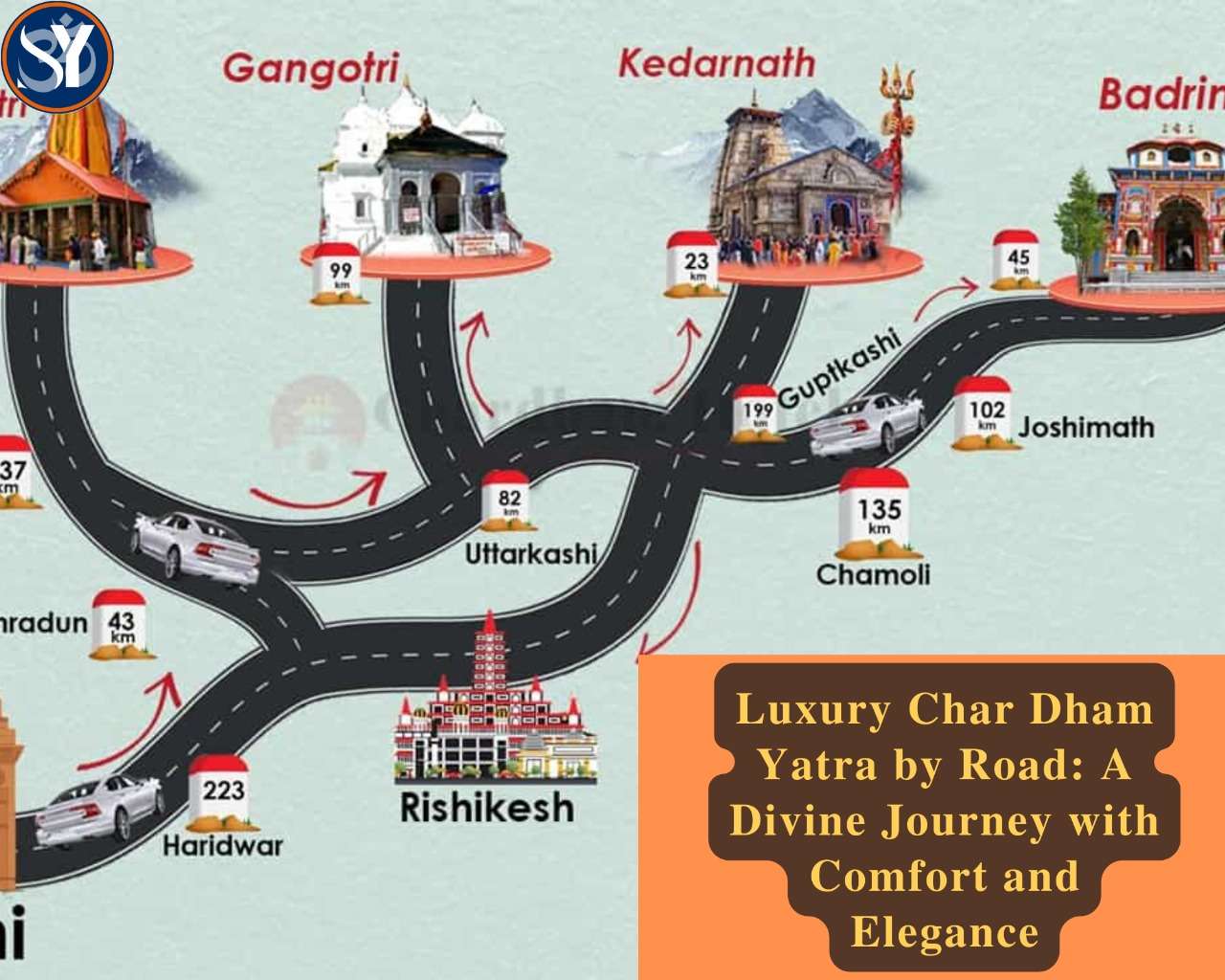 Luxury Chardham yatra by Road