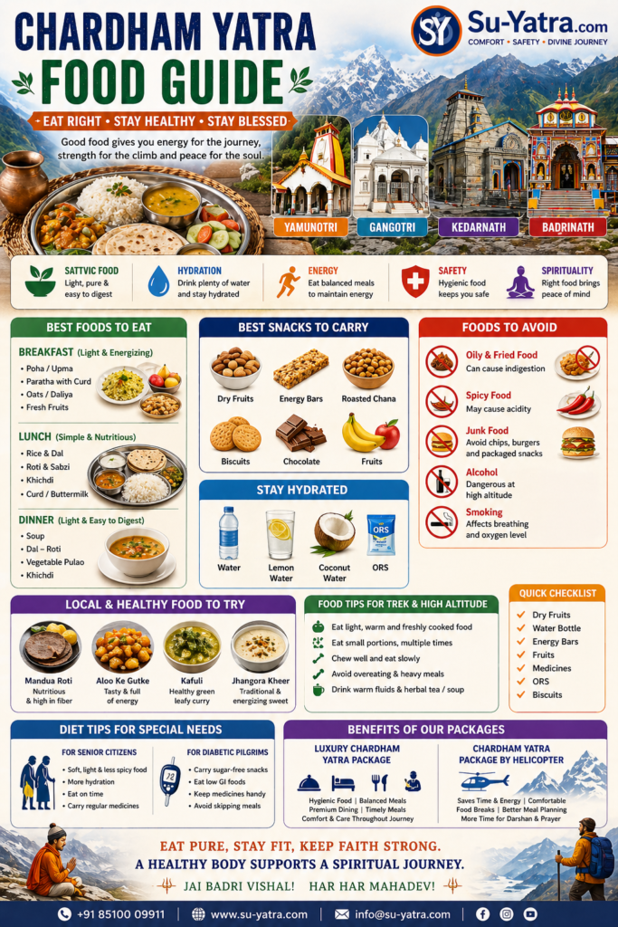 Chardham Yatra Food Guide